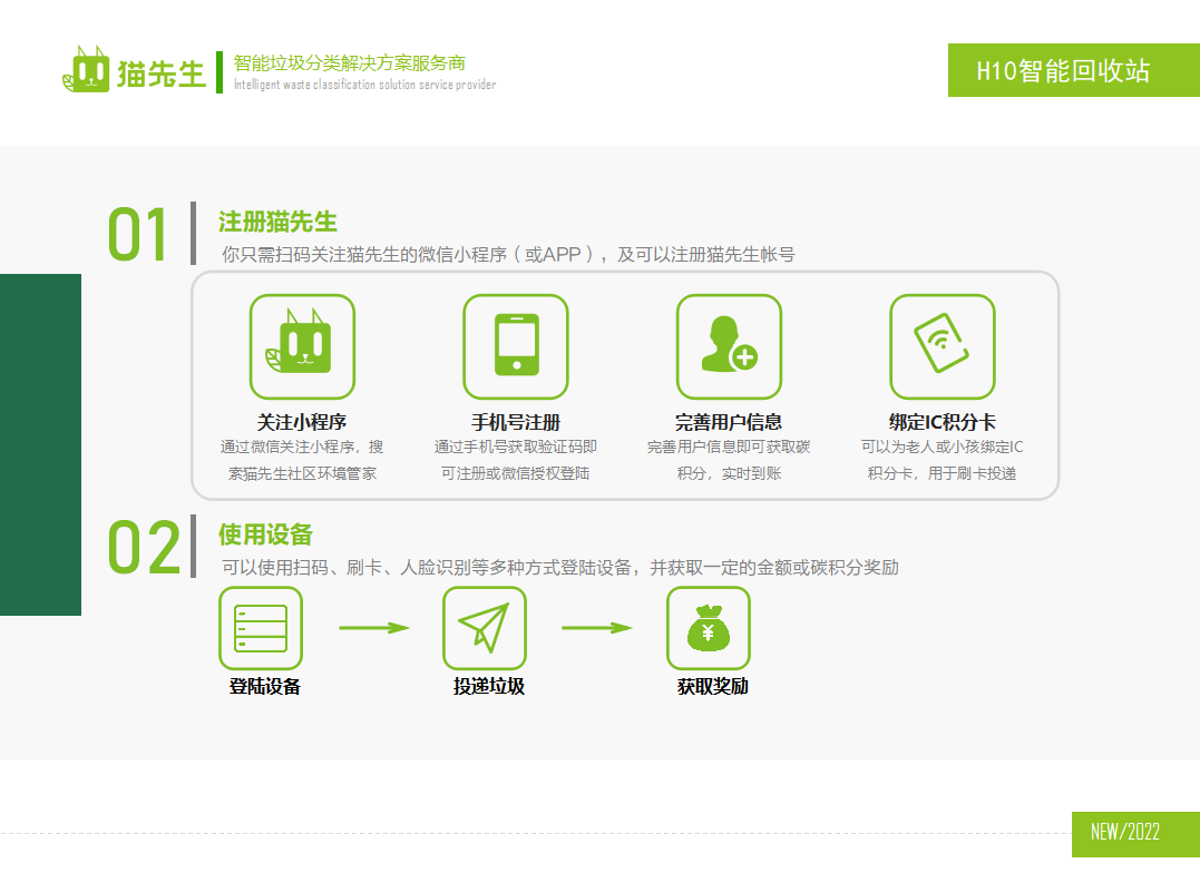貓先生智能再生資源回收站，廢舊物資回收站，智能再生資源回收箱使用流程，社區(qū)垃圾分類(lèi)站生產(chǎn)廠(chǎng)家