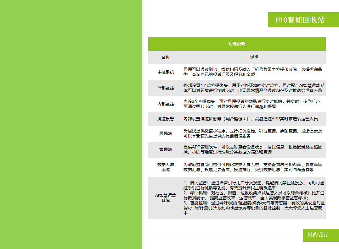 貓先生智能再生資源回收站，廢舊物資回收站，智能再生資源回收箱功能說(shuō)明，社區(qū)垃圾分類(lèi)站生產(chǎn)廠(chǎng)家