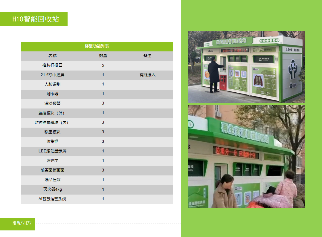 貓先生智能再生資源回收站，廢舊物資回收站，智能再生資源回收箱配置，社區(qū)垃圾分類(lèi)站生產(chǎn)廠(chǎng)家