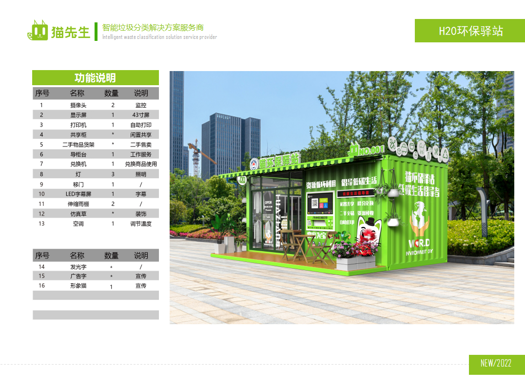 貓先生環(huán)保驛站，積分兌換點(diǎn)配置說(shuō)明 ，垃圾房生產(chǎn)廠家