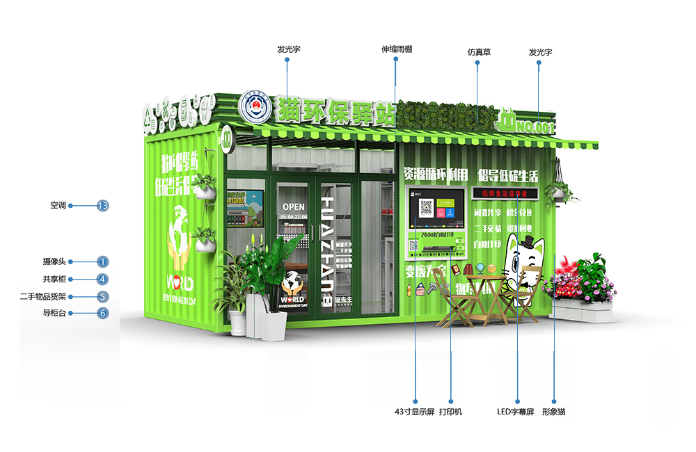 貓先生環(huán)保驛站，積分兌換點(diǎn) ，垃圾房生產(chǎn)廠家