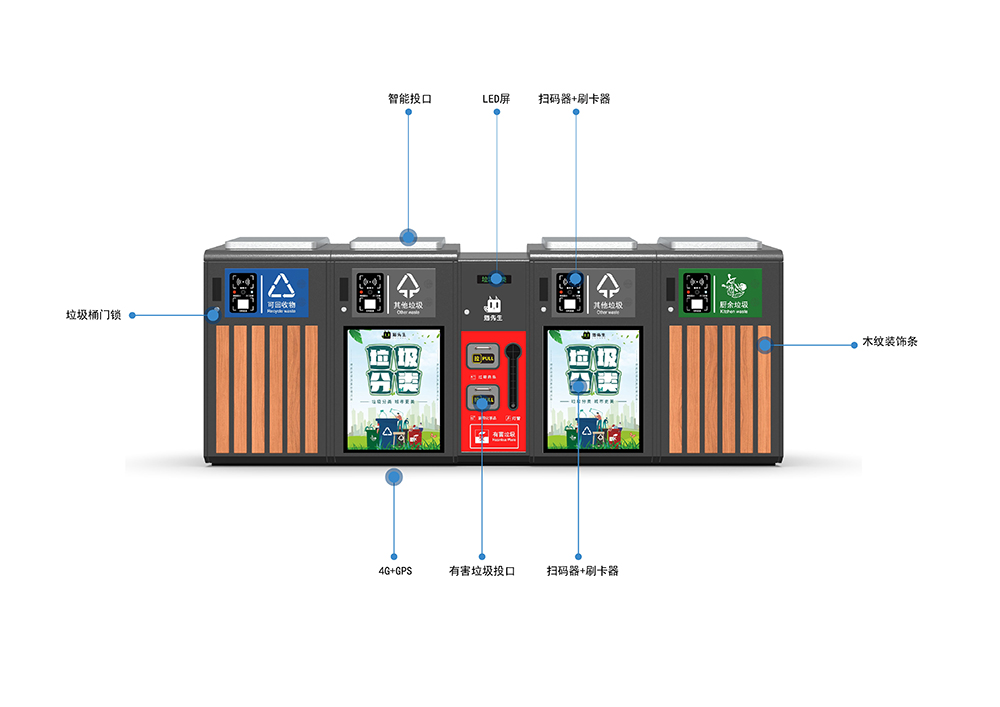 貓先生智能垃圾分類房，定時定點(diǎn)垃圾收集點(diǎn) ，智能垃圾箱生產(chǎn)廠家