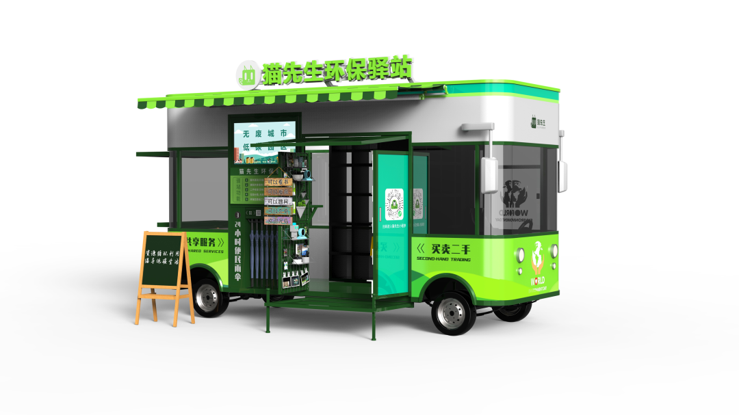 循環(huán)經(jīng)濟、垃圾分類解決方案