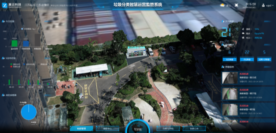 華展貓先生，垃圾分類運營，社區(qū)垃圾分類解決方案