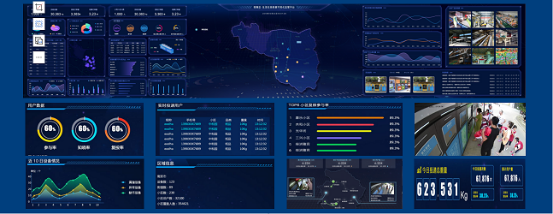 華展貓先生，智能垃圾分類系統(tǒng)，垃圾分類房，垃圾投放點(diǎn)