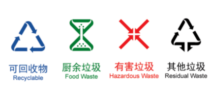 貓先生垃圾四分類，智能垃圾房，垃圾分類項(xiàng)目運(yùn)營(yíng)，分類設(shè)備生產(chǎn)廠家