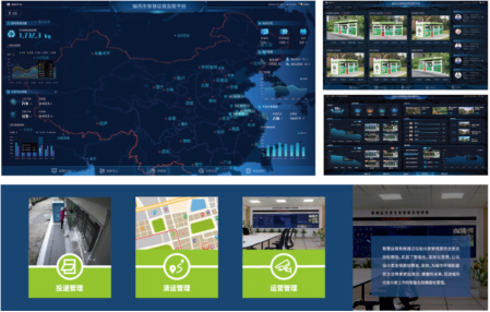 智能垃圾分類房，清潔小屋，垃圾分類收集站，分類垃圾亭生產(chǎn)廠家