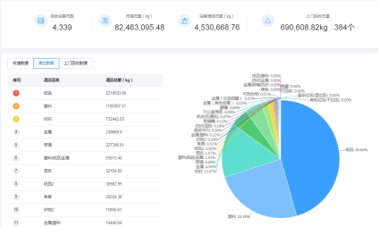 智能垃圾房,垃圾收集清潔屋,小區(qū)垃圾分類站生產(chǎn)廠家，分類垃圾收集點