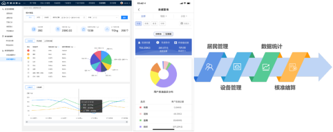 智能分類垃圾房，清潔小屋，垃圾分類收集站生產(chǎn)廠家