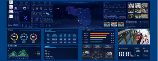 智能垃圾房，分類房廠家，垃圾分類收集點(diǎn)